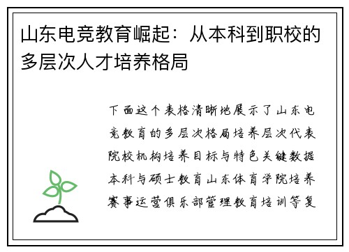 山东电竞教育崛起：从本科到职校的多层次人才培养格局